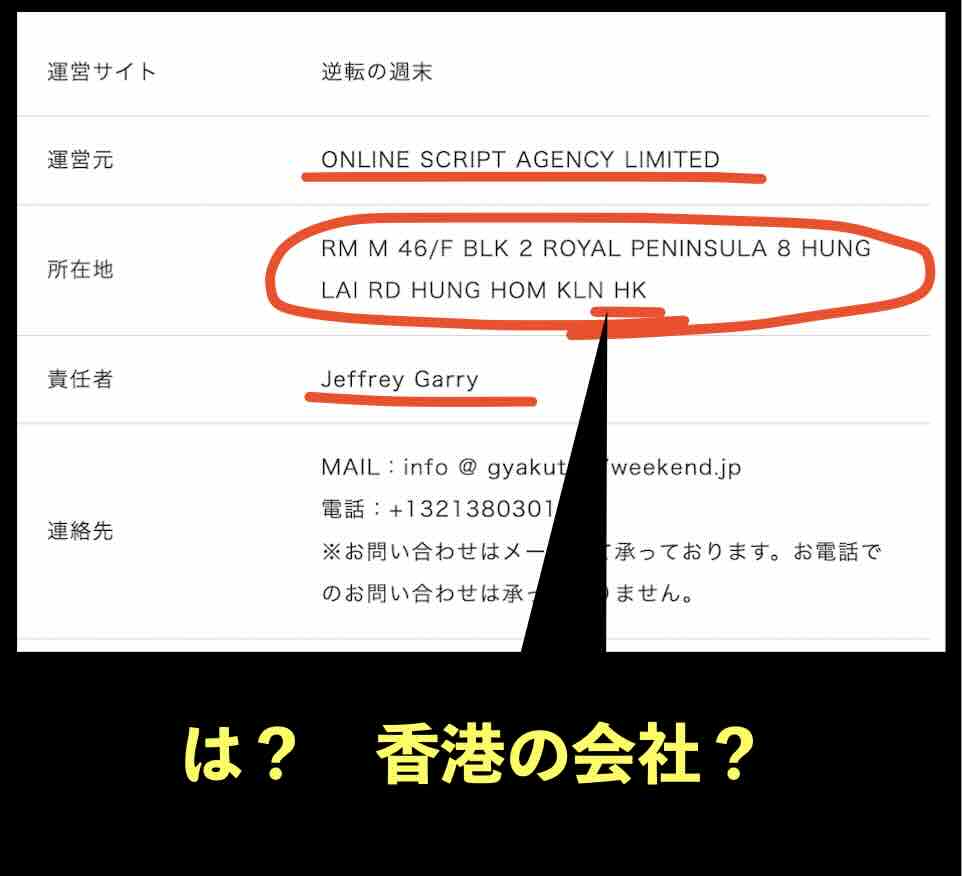 逆転の週末の特定商取引法に基づく表記